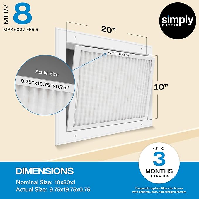 Simply 10x20x1 Air Filter, MERV 8, 6 Pack, For Home AC Furnace & HVAC (Actual Size: 9.75"x19.75"x0.75") DUST, Pet, & Allergy Control