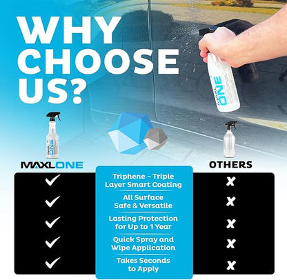 MAXLONE™ 20oz Car Spray with Triphene®, Quick Spray & Wipe All Purpose Waterless Detailer, Better Than Any Car Detailing Kit - Clean, Shine, Protect Paint, Glass, Wheels, and Trim Without Pre-Washing