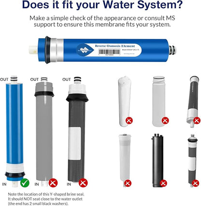 Membrane Solutions 75 GPD RO Membrane, Reverse Osmosis Membrane Element 11.75" x 1.75" Water Filter Replacement for Undersink Home Drinking RO Water Filtration System
