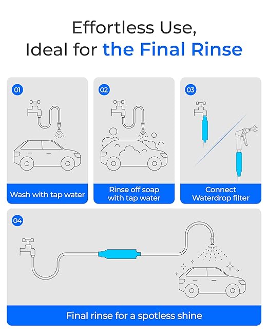 Waterdrop Hard Water Filter for Hose Car Wash, Water Deionizer for Car Washing, Window, Boat, Marine, Motorcycle, Yard Cleaning, Wash Spot Free, 2 Pack with Hose Protector