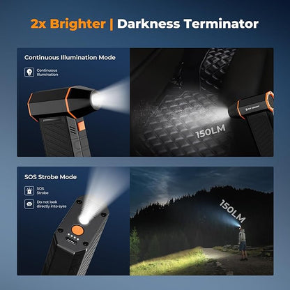 K&F Concept 2-in-1 Magnetic Compressed Air Duster, Electric Air Duster|300000RPM Vacuum Cleaner|3 Gear|Super Wind Power|Rechargeable Brushless Motor|for Computer, Keyboard, Car, Home,Outdoor Cleaning