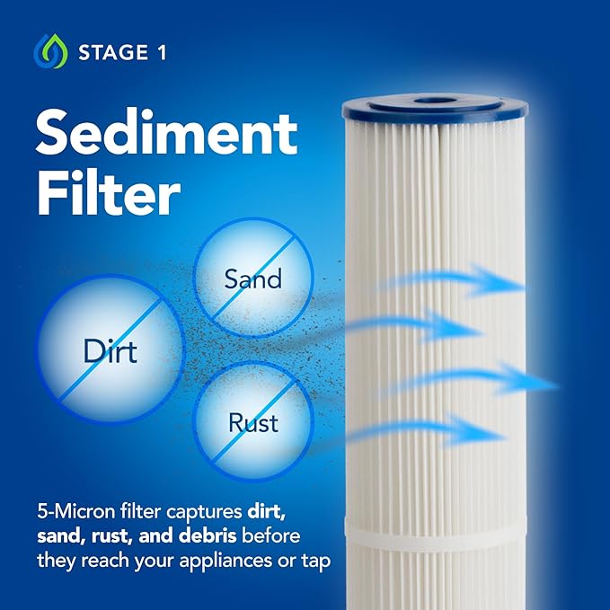 Kind Water Whole House Replacement Filter Set – Sediment, Carbon Block & UV Replacement Lamp – Fits E-3000 System and E-1000 System – Maintain Clean, Safe Water – Easy 1-Year Kit