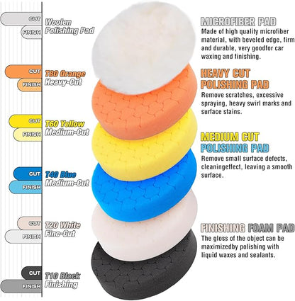 KUIMIT Blue Polish Pad, Buffing Polishing Pads, 1Pc 5.5 Inch Face for 5 Inch 125mm Backing Plate Compound Buffing Sponge Pads for Car Buffer Polisher Compounding, Polishing and Waxing