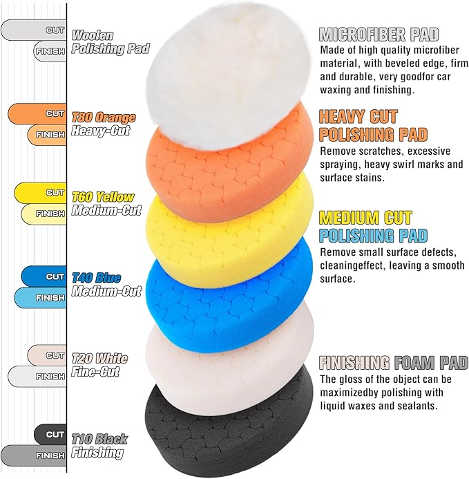 KUIMIT Orange Polish Pad, 3Pcs 6.5 Inch Face for 6 Inch Buffing Polishing Pads and Woolen Pads 150mm Backing Plate Compound Buffing Sponge for Car Buffer Polisher Compounding, Polishing and Waxing