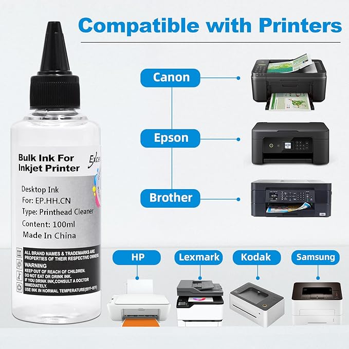Printhead Cleaning Kit Compatible for Brother Epson HP Canon Nozzle Inkjet EcoTank Officejet Deskjet Pixma Printers-Liquid Printers Head Cleaning Suit Solution 100ml, 5ml Premium Syringe 1PK