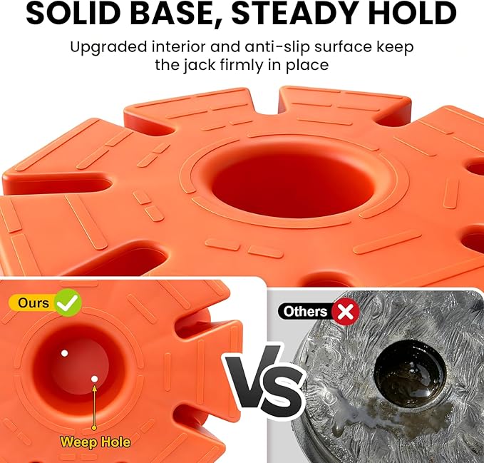 HOXWELL 6"H Trailer Jack Block, 40000 lbs Capacity per Camper RV Stabilizer Blocks for Any Tongue Jack, Post, Foot, 5th Wheels, Round Square or Scissor Stabilizer, Stackable & Portable, 1 Pack, Orange