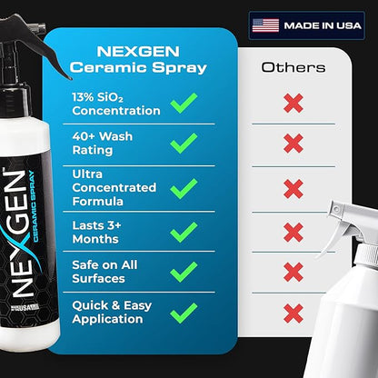 Nexgen Ceramic Spray Silicon Dioxide — Easy to Apply, Ceramic Coating Spray — Professional-Grade Protective Sealant Polish for Cars, RVs, Motorcycles, Boats, and ATVs — 8oz Bottle