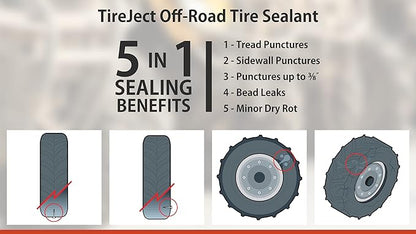 TireJect Off-Road Tire Sealant Refill (Gallon/128oz Bottle) - Applicate 12 ATV Tires, Use 75% Less sealant per tire