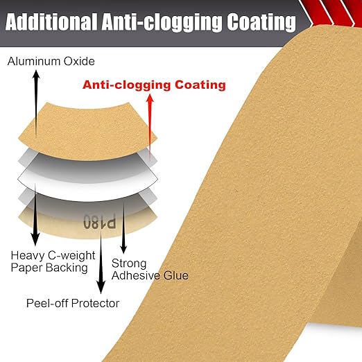 180 Grit PSA Longboard Sandpaper, 20-Yard Long Continuous Roll 2-3/4" Wide Self-Adhesive Sanding Paper for Auto Body Woodworking Metalworking
