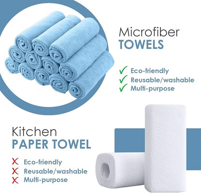 Avalon Towels Microfiber Cleaning Cloths (Value Pack of 36) Size 16" x 16", Highly Absorbent Cleaning Rags, Lint Free Cleaning Towels, Reusable and Washable, Microfiber Towels for Cars (Blue)