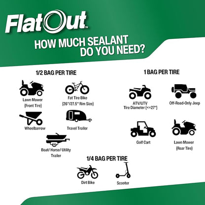 Flat Out Off Road Tire Sealant, Outdoor Power Equipment Formula with Valve Core Tool, Prevents Flat Tires, Fix a Flat Tire, Seals Leaks, Contains Kevlar, 1 Gallon