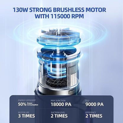 MONOZEL Handheld Vacuum Cleaner, 18000Pa 2 in 1 Cordless Car Vacuum Cleaner&Air Duster, 130W Brushless Motor with 7800mAh Battery, LED Light and Multi-Nozzles, Portable for Home, Car, Office, Pet