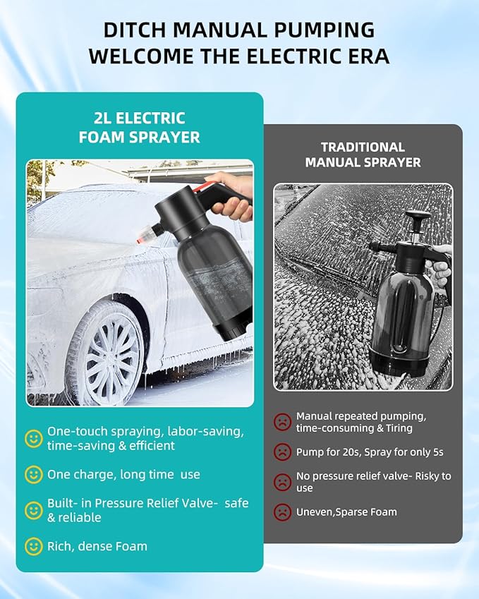 Uten Cordless Electric Foam Sprayer - 2L Foam Pump Sprayer, Car Washing Applicator, Tangle-Free for Cars, Daily Cleaning, Pets