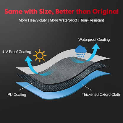 Comnova RV Tire Covers 2 Pack - 600D Tough Tire Wheel Cover Protector for RV, Truck, SUV, Trailer, Camper, Boat and Van, Heavy Duty & Waterproof Tire Cover, Fits Tire Diameters 23-25 Inch