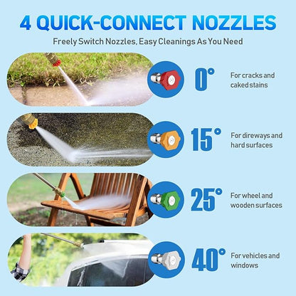 Pressure Washer Power Washers with Touch Screen, 5000PSIIMAX, High Pressure Cleaning Machine with 4 Quick Connect Nozzles and Foam Cannon for Cars Driveways Patios Fences, Blue