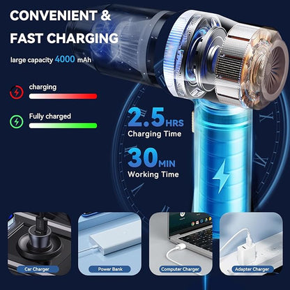 BELIBUY Handheld Car Vacuum Cleaner, Portable Cordless Mini Vacuums with Multi-Nozzles, High Power Dry Hand held Vacuum for Car, Computer, Sofa, Office, Pet, Home