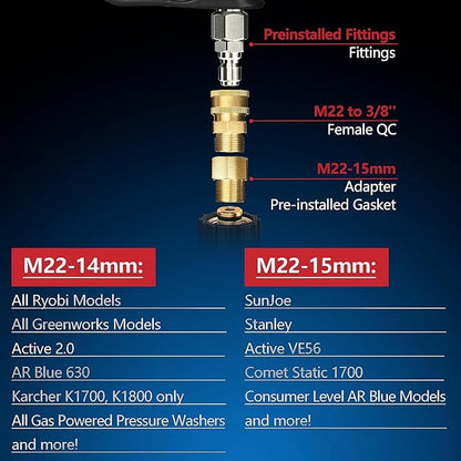 Short Pressure Washer Gun with Swivel, Anti-Tangle Design, Max 4000 PSI, Heavy Duty, 3/8" QC & M22 14/15mm Inlet, 1/4" Quick Connect Outlet for Car Detailing