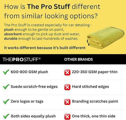 The Pro Stuff® Microfiber Towels for Cars, 600 GSM, Super Soft Drying Towels for Cars, Dual-Sided for Cleaning, Washing and Buffing, Tagless, Scratch-Free, Lint Free Cloth (16”x16”) | Pack of 3