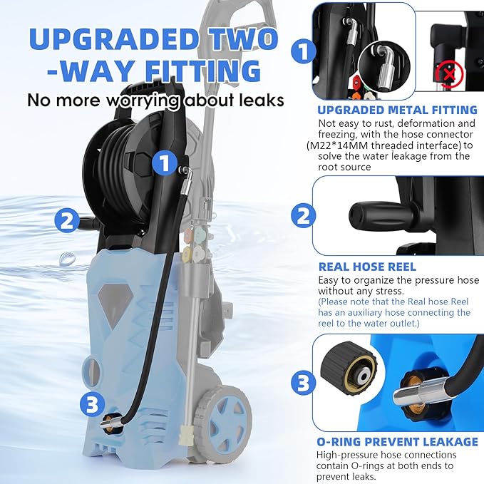 Power Cleaner 5000 PSI with 33FT Hose, 4 Nozzles for Car/Patio Cleaning(Blue)