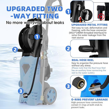 Power Cleaner 5000 PSI with 33FT Hose, 4 Nozzles for Car/Patio Cleaning(Blue)
