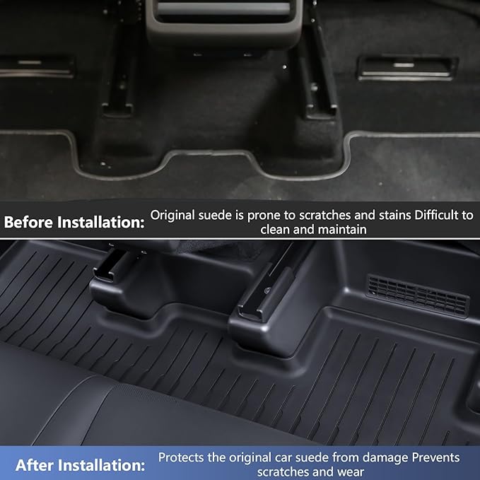 SHINELINERS Front Seat Rail Protectors for Tesla Model Y Juniper 2025-2026, 5-Piece TPE Track Cover Guards, Under Seat Floor Mat Protectors, Black