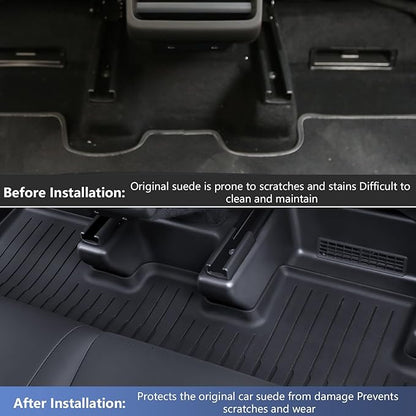 SHINELINERS Front Seat Rail Protectors for Tesla Model Y Juniper 2025-2026, 5-Piece TPE Track Cover Guards, Under Seat Floor Mat Protectors, Black
