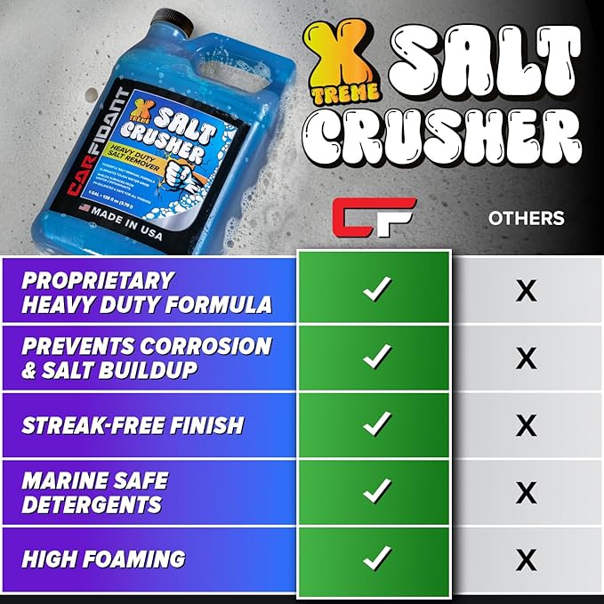 Carfidant Xtreme Salt Crusher – Boat Wash Soap & Salt Remover - Marine Engine Flush & Road Salts Neutralizer - Heavy Duty Cleaner for Boats, Jetskis, Cars - 1 Gallon (128 fl. oz.)