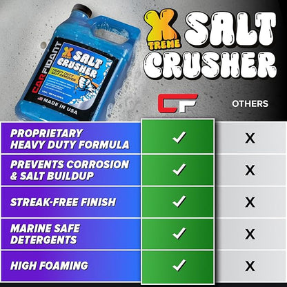Carfidant Xtreme Salt Crusher – Boat Wash Soap & Salt Remover - Marine Engine Flush & Road Salts Neutralizer - Heavy Duty Cleaner for Boats, Jetskis, Cars - 1 Gallon (128 fl. oz.)