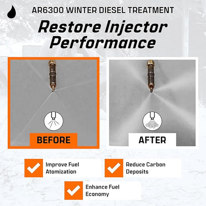 Archoil AR6300 Winter Diesel Treatment - Treats 275 Gallons - Additive for All Diesel Vehicles Includes Anti-Gel Protection