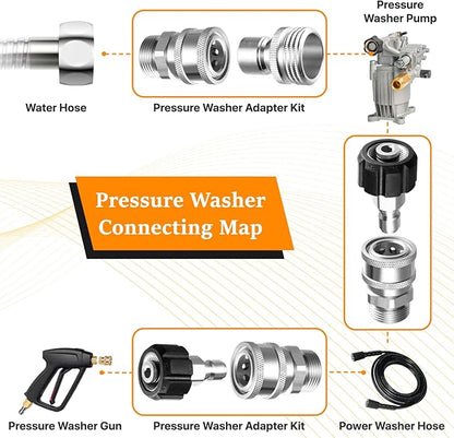 Twinkle Star Pressure Washer Adapter Set, Stainless Steel Quick Disconnect Kit, M22 14 mm Quick Connect Swivel to 3/8'' Quick Connect Fittings, 3/4" to Quick Release 9 Sets