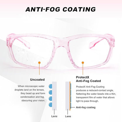 ProtectX Classic Safety Glasses, Anti-Fog Scratch Resistant Lenses, Protective Eyewear for Work, Indoor/Outdoor, ANSI Z87.1