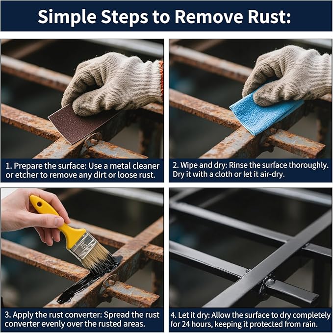 2-in-1 Rust Converter & Metal Primer - Stops Rust, Rust Inhibitor Paint for Metal, Long-Lasting Automotive Rust Reformer & Seal, Heat Resistance Protector for Trailer & More(35 OZ)
