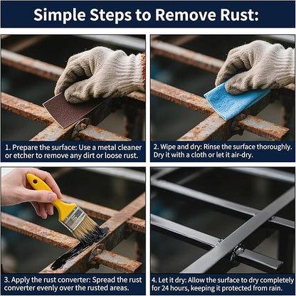 2-in-1 Rust Converter & Metal Primer - Stops Rust, Rust Inhibitor Paint for Metal, Long-Lasting Automotive Rust Reformer & Seal, Heat Resistance Protector for Trailer & More(35 OZ)