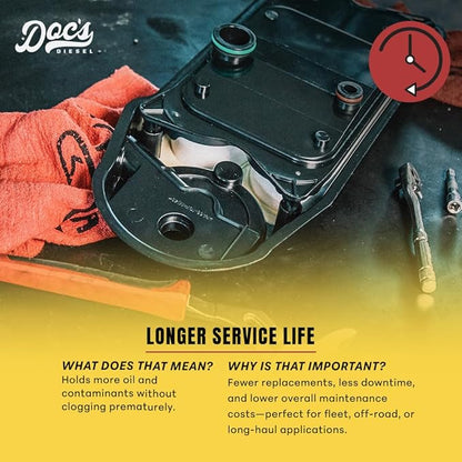 Doc's Diesel CCV Filter D804418 | Compatible with RAM 6.7L Cummins 2500, 3500, 4500, 5500 2007.5+ | Replaces CV52001