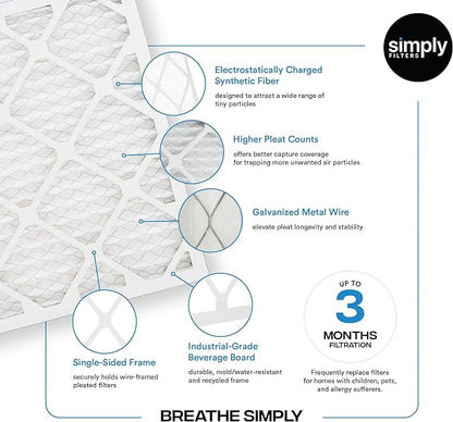 Simply 16x30x1 Air Filter, Merv 8, 6 Pack, For Home AC Furnace & HVAC (Actual Size: 15.75"x29.75"x0.75") DUST, Pet, & Allergy Control