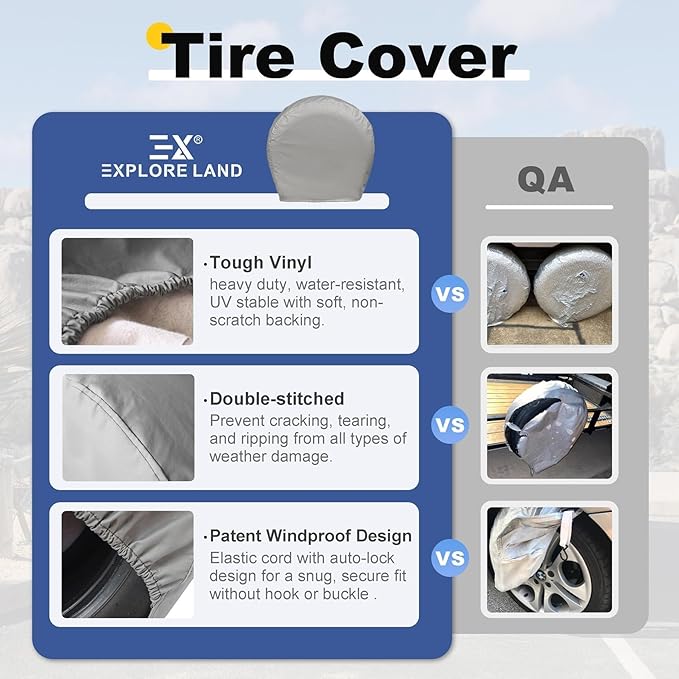 Explore Land Tire Covers 4 Pack - Tough Wheel Protector for Truck, SUV, Trailer, Camper, RV Universal Fits Tire Diameters 29-31.75 inches, Charcoal