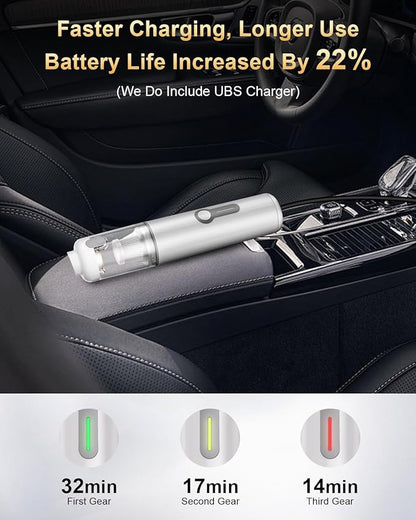 MARTISAN Cordless Car Vacuum, 4-in-1 Portable Mini Vacuum, 20,000Pa Suction, Multi-Purpose, Easy Quick Charging, Long Battery Life, Light Weight, Large Dust Bowl, Car, Home, Office, Keyboards, White