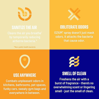 Ozium 0.8 oz. Air Sanitizer & Odor Eliminator for Homes, Cars, Offices and More, Citrus Scent, Pack of 6