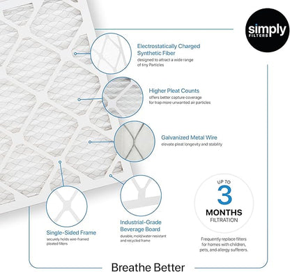 Simply 18x20x1 Air Filter, MERV 8, 6 Pack, For Home AC Furnace & HVAC (Actual Size: 17.81"x19.81"x0.75") DUST, Pet & Allergy Control,