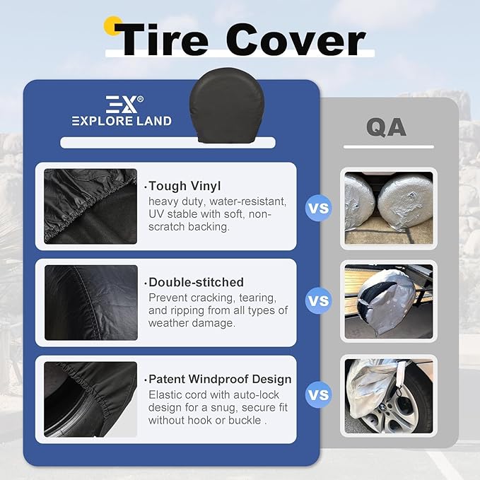 Explore Land Tire Covers 4 Pack - Tough Wheel Protector for Truck, SUV, Trailer, Camper, RV Universal Fits Tire Diameters 32-34.75 inches, Black
