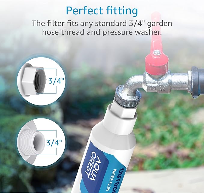 AQUACREST Inline Water Filter, Dedicated for Car Washing, Window & Yard Cleaning, Effectively Reduce Hard Water Spots, Soften Water, Upgraded Formula, Pack of 2