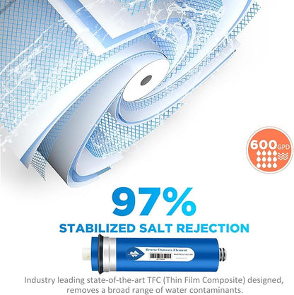 Membrane Solutions 600 GPD RO Membrane 3.0"x12" Reverse Osmosis Membrane for Maple Sap Concentrate DIY RO System for Maple Syrup