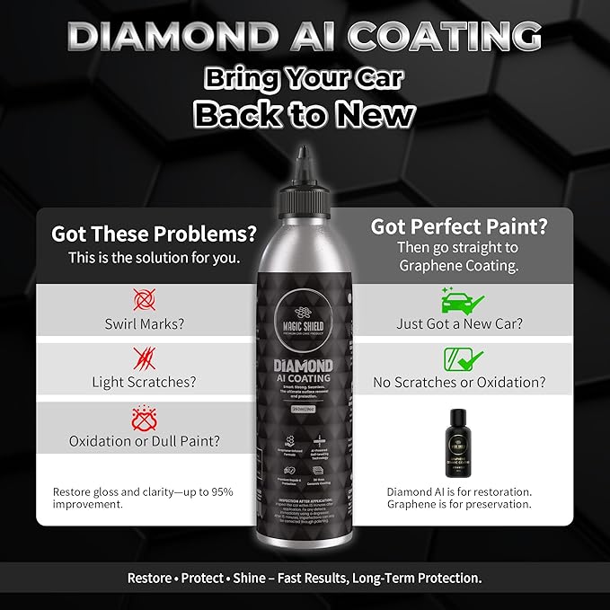 Diamond AI Coating – Graphene Liquid Self-Leveling Techology | Repairs & Protects | Last for 10 Years | High-Gloss Shine | Hydrophobic & Scratch-Resistant | for Car Paint, Headlights ONLY