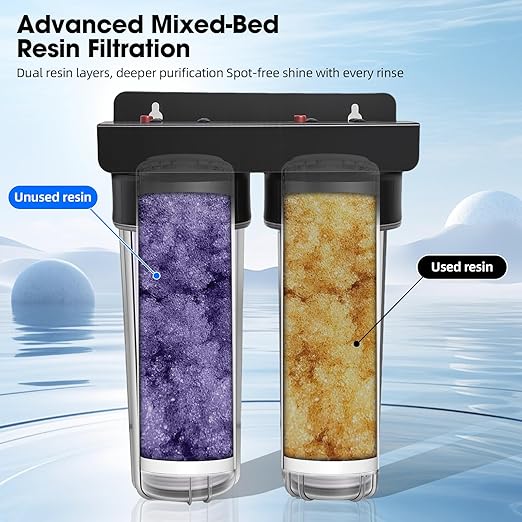 Spotless Water System for Car Wash,Portable Deionized Water Car Wash System - Spotless Shine Without Wiping, Professional Grade Resin Filter for RV, Motorcycle, Boat & Glass