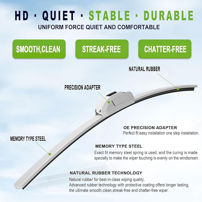 OEM QUALITY 28" + 14" PARRATI Premium All-Season White Windshield Wiper Blades (Set of 2)