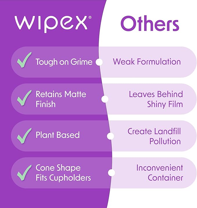 Wipex Auto Interior Car Cleaning Wipes - Plant Based Car Wipes - Lavender Essence, UV Protectant, Safe for Vinyl, Rubber, Plastic, Leather, Chrome, Non-Greasy Matte Finish, 40 Count (Pack of 12)