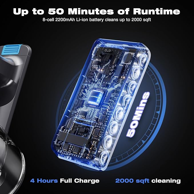 HAUSMEISTER VoltVac Go Cordless Vacuum Cleaner for Home Pet Hair, 30000PA for Carpets Hard Floors, 50Min Portable Handheld Rechargeable Vacuum, 2 HEPA Filters, Lightweight