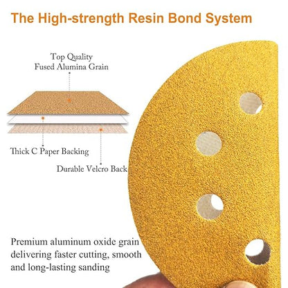Aiyard 5-Inch 8-Hole Hook and Loop Sanding Discs 800-Grit Random Orbit Sandpaper, 100-Pack