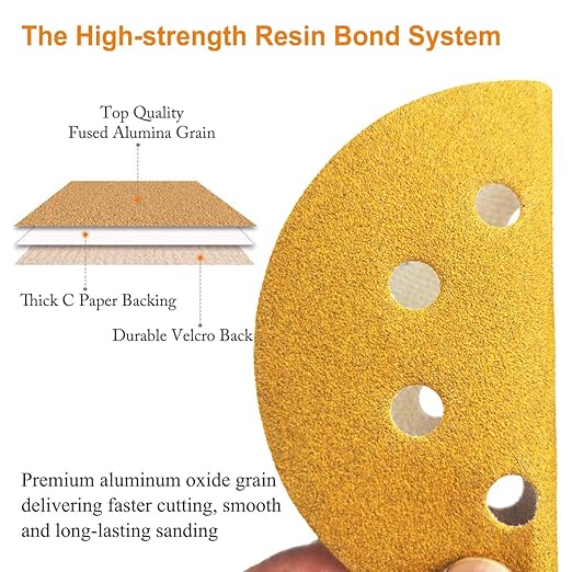 Aiyard 5-Inch 8-Hole Hook and Loop Sanding Discs 600-Grit Random Orbit Sandpaper, 100-Pack