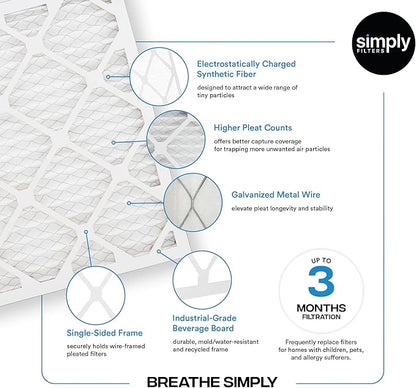 Simply 18x36x1 Air Filter, Merv 8, 6 Pack, For Home AC Furnace & HVAC (Actual Size: 17.75"x35.75"x0.75") DUST, Pet, & Allergy Control